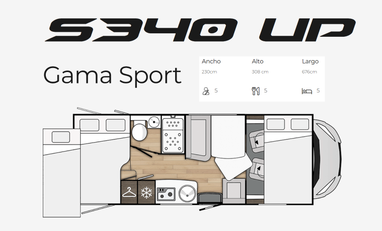 Alquiler Autocaravana