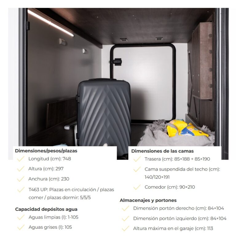 Benimar Tessoro T463 Info