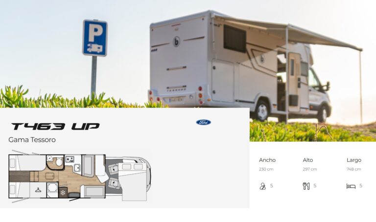 Benimar Tessoro T463 Info